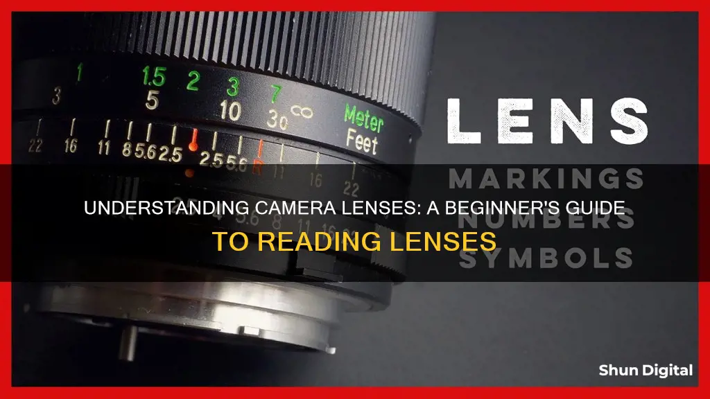 how to read camera lenses