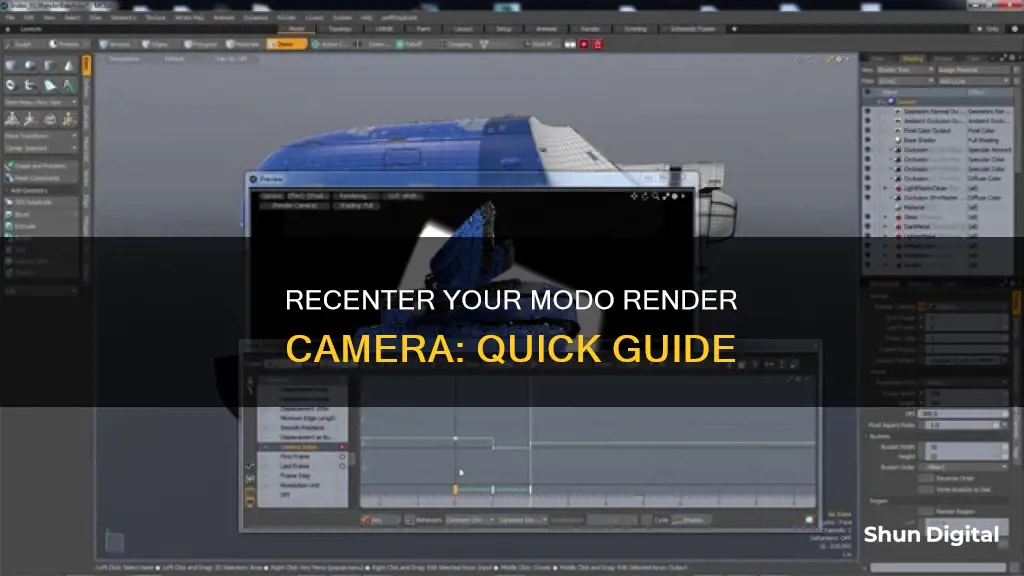 how to recenter camera in modo render