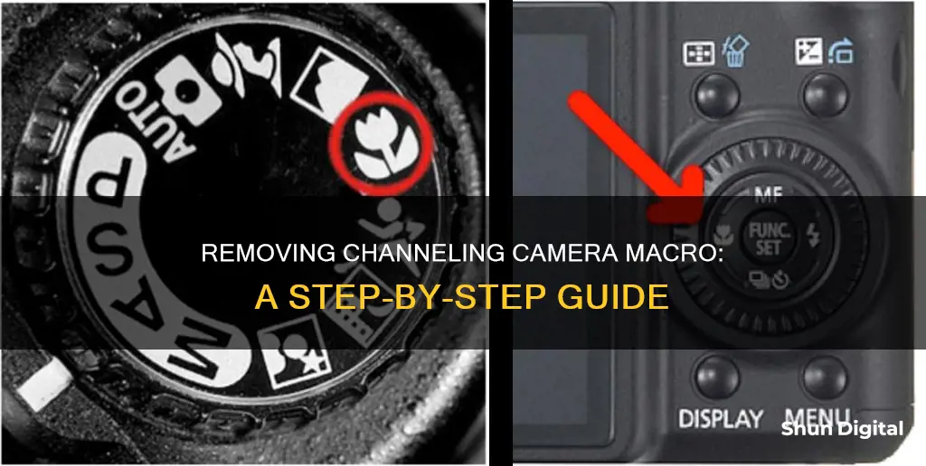 how to remove channeling camera macro