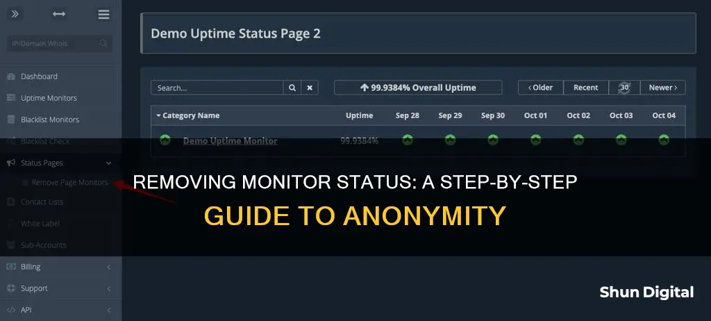 how to remove monitor status