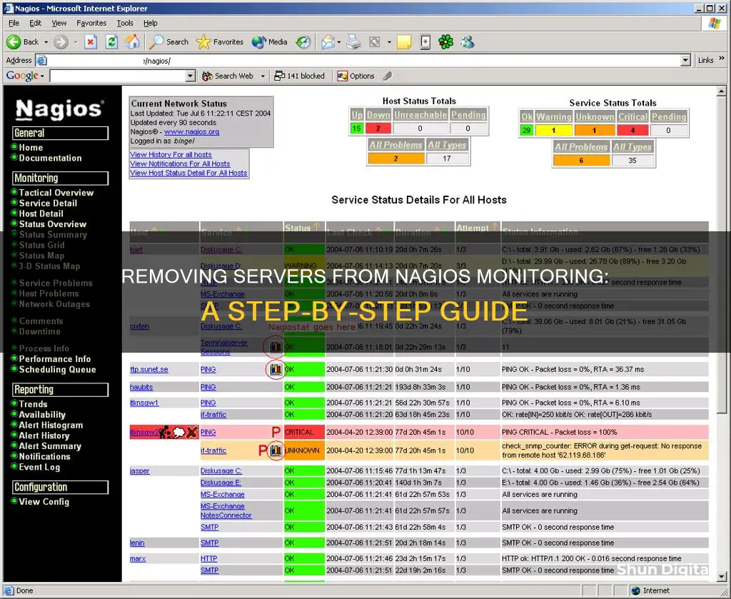 how to remove server from nagios monitoring