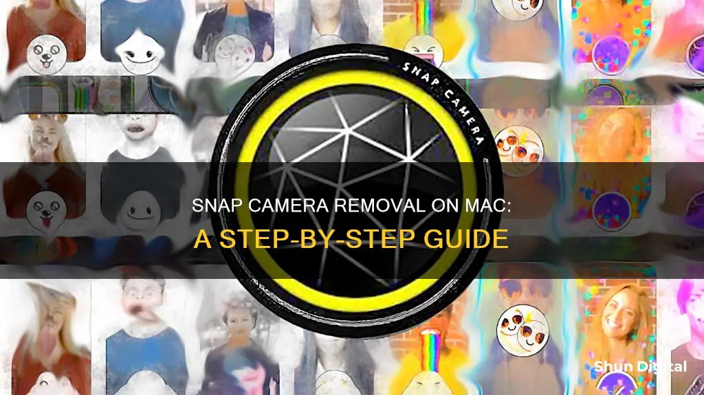 how to remove snap camera from macbook