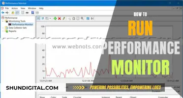 Performance Monitoring: A Guide to Getting Started