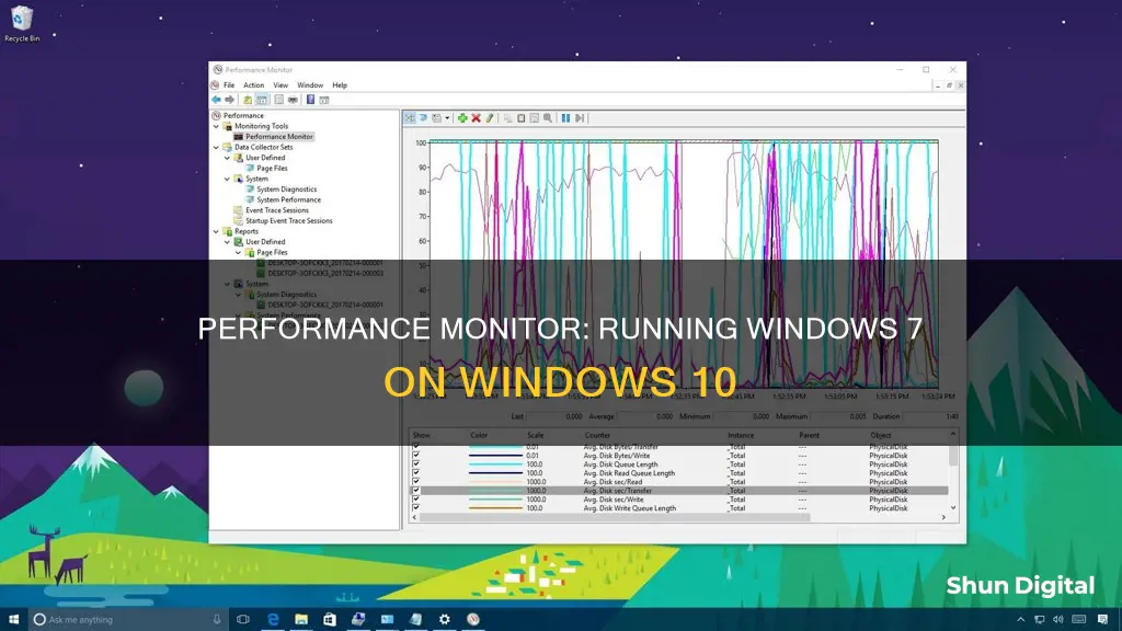 how to run win 7 performance monitor in win 10