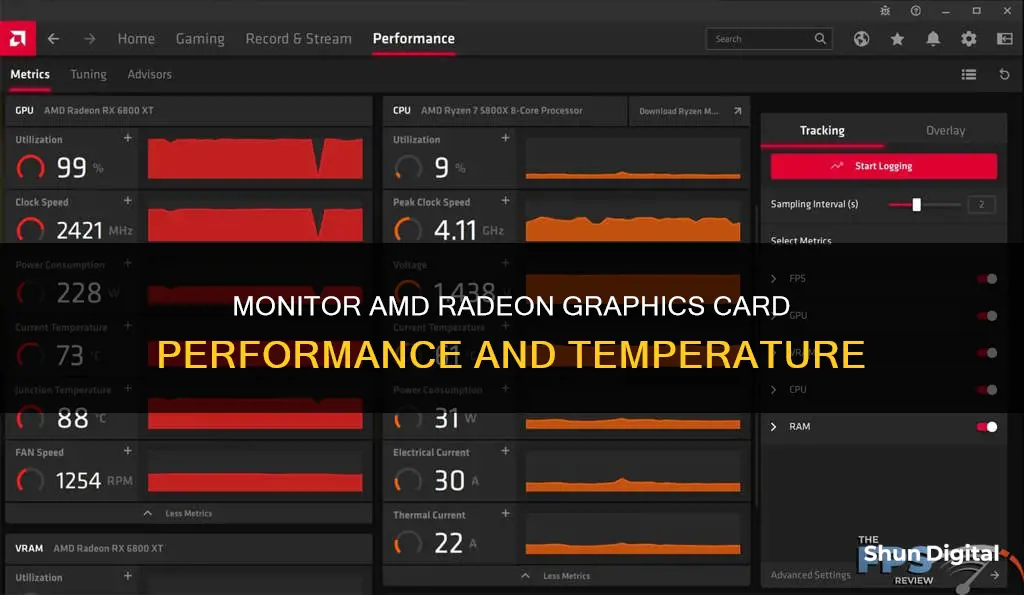 how to see amd radeon graphics performance monitoring temperature