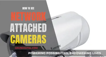 Exploring Network-Attached Cameras: A Comprehensive Guide