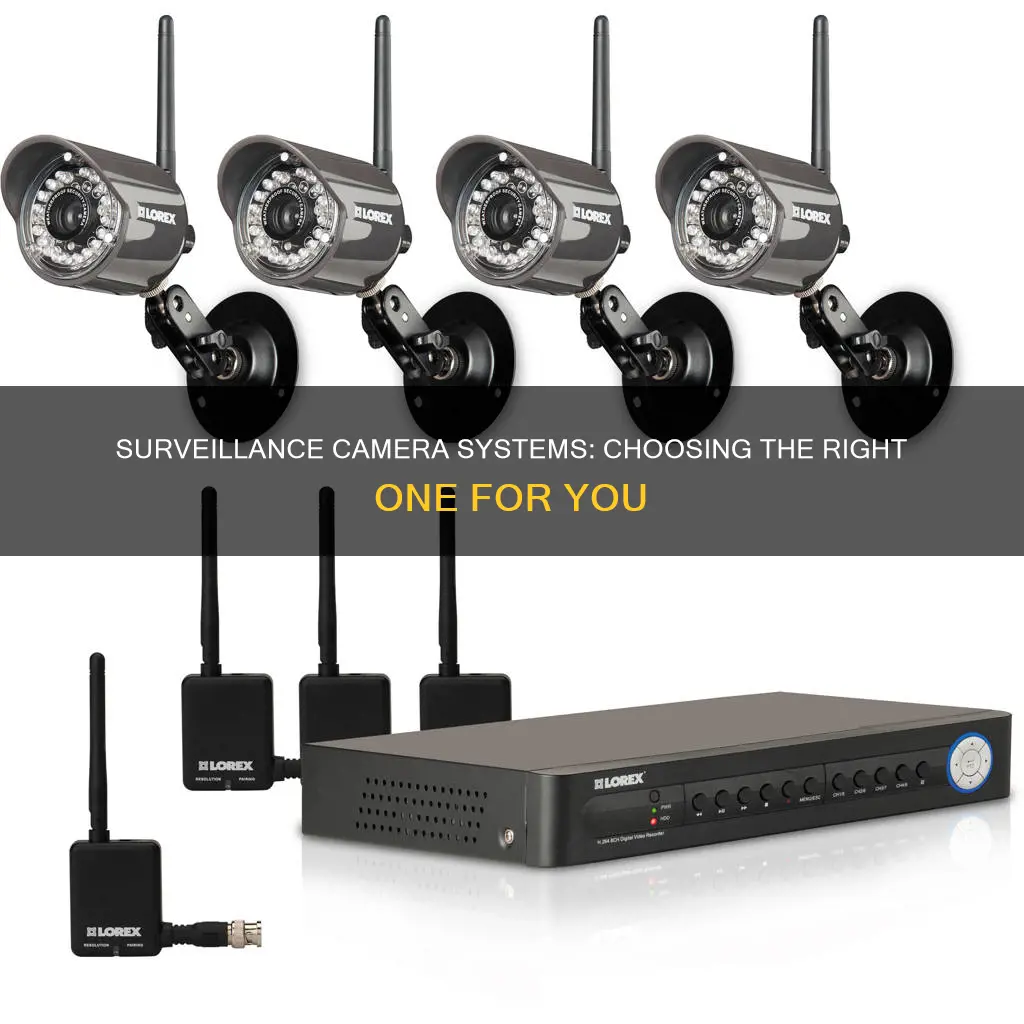 how to select a surveillance camera system