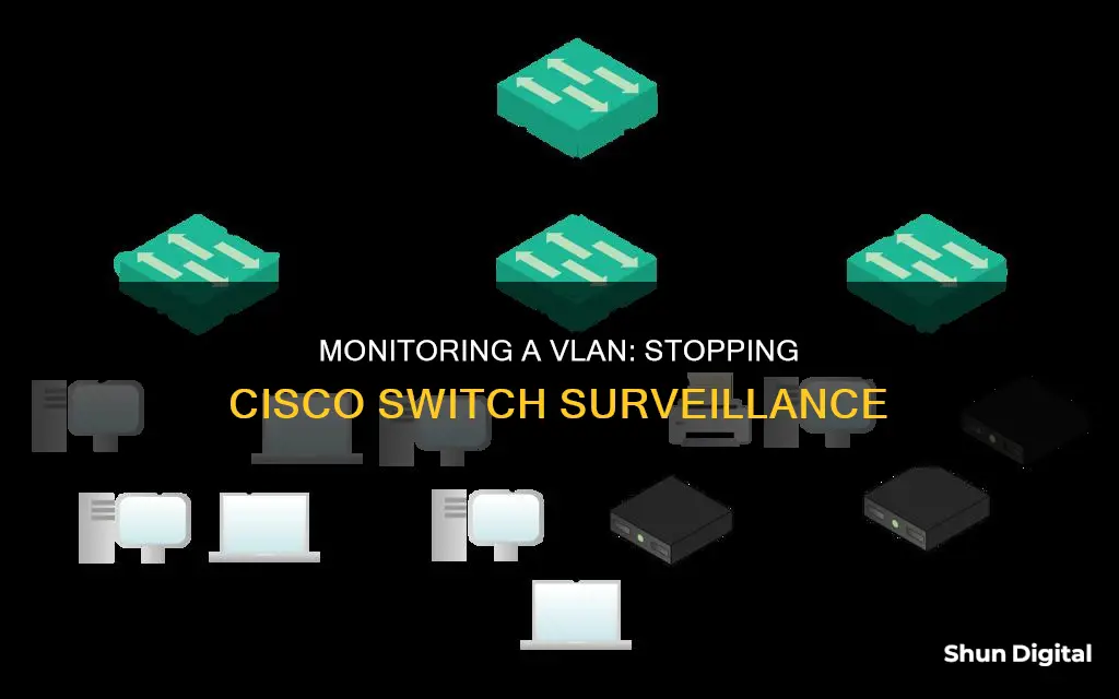 how to stop monitoring a vlan on a cisco switch