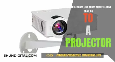 Streaming Surveillance Footage to a Projector: A Step-by-Step Guide