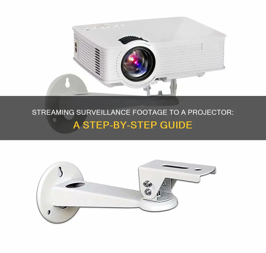 how to stream live from surveillance camera to a projector