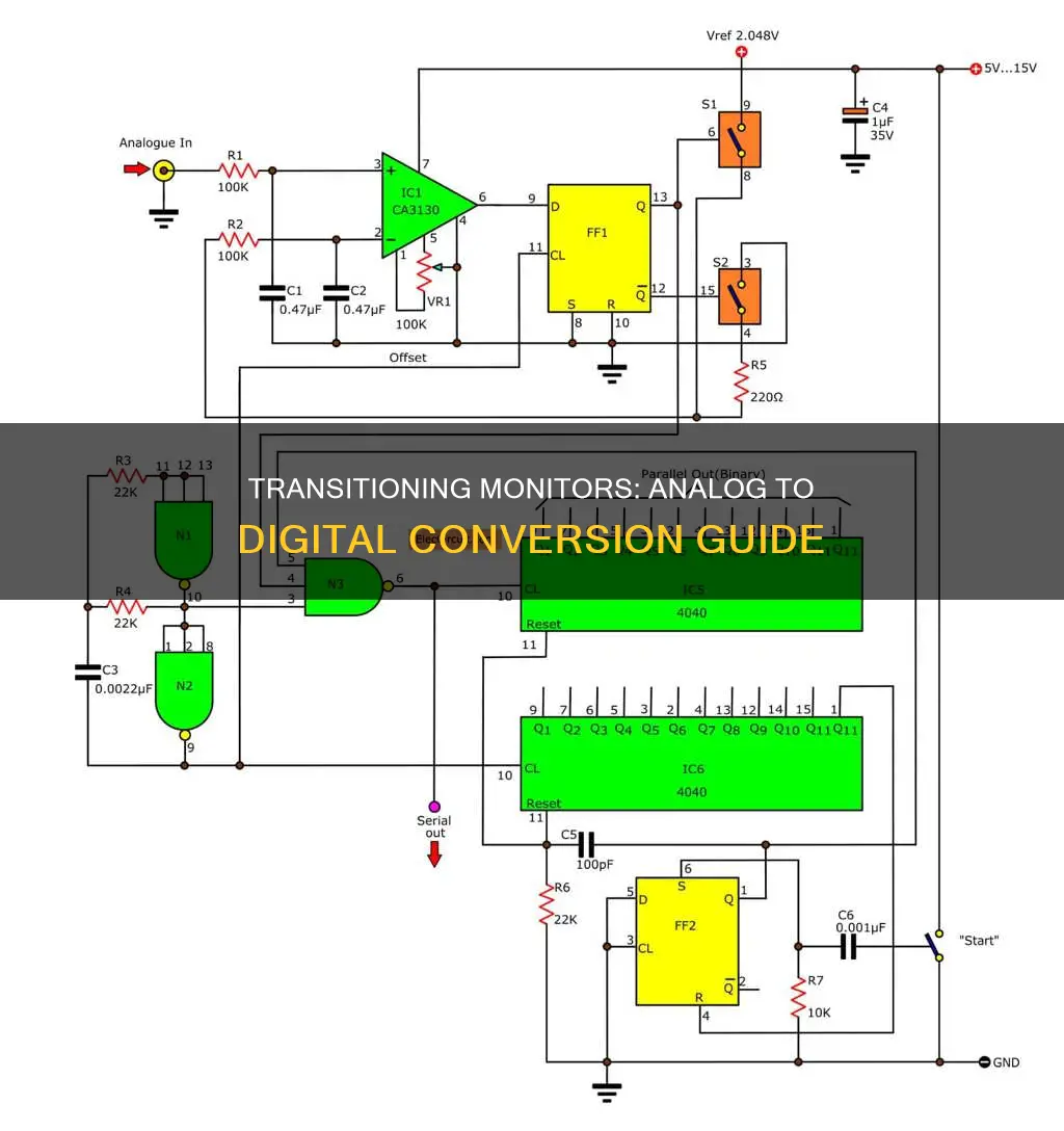 how to switch a monitor from analog to digital