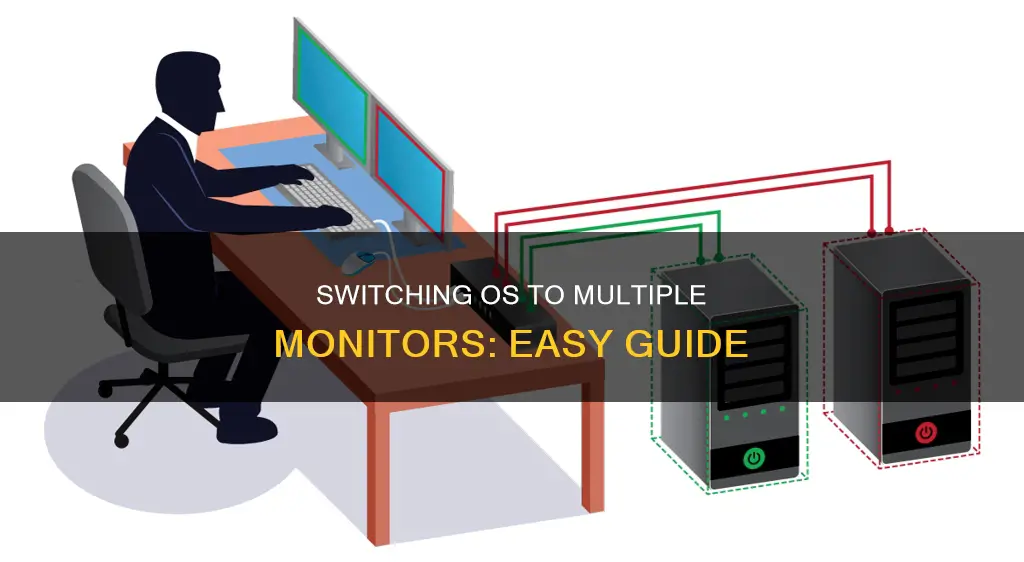 how to switch os to different monitors