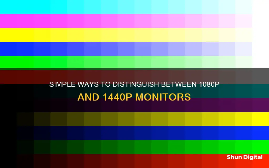 how to tell if a monitor is 1080 or 1440