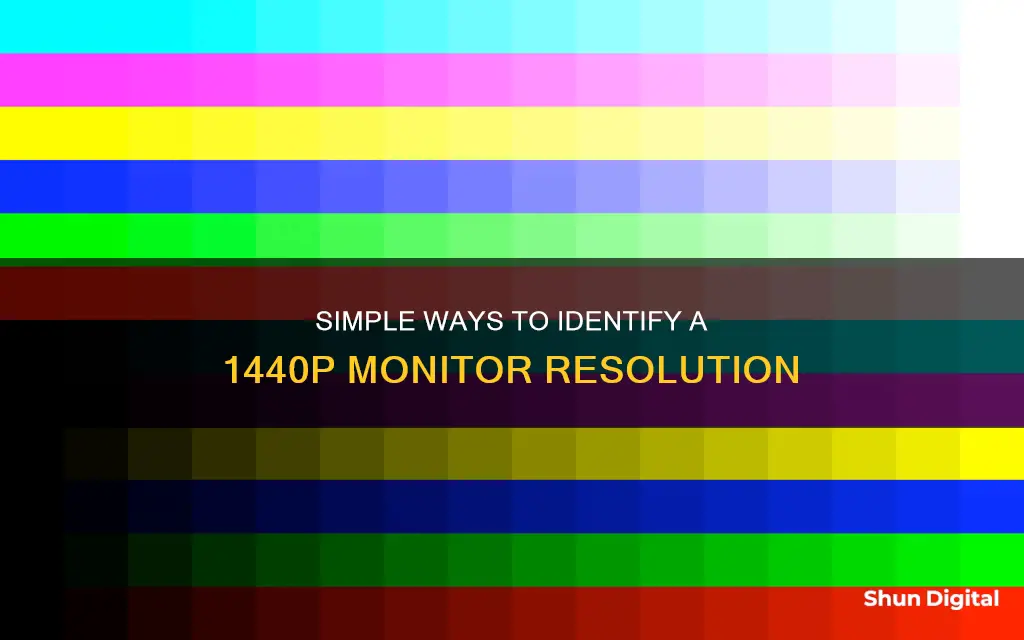 how to tell if a monitor is 1440p