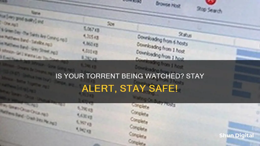 how to tell if a torrent is being monitored