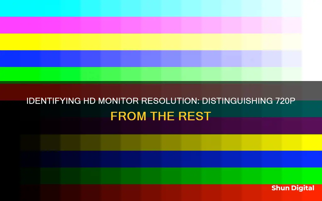 how to tell if hd monitor is 720p