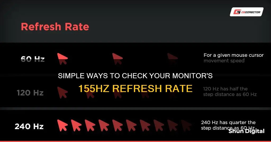 how to tell if monitor is 155hz