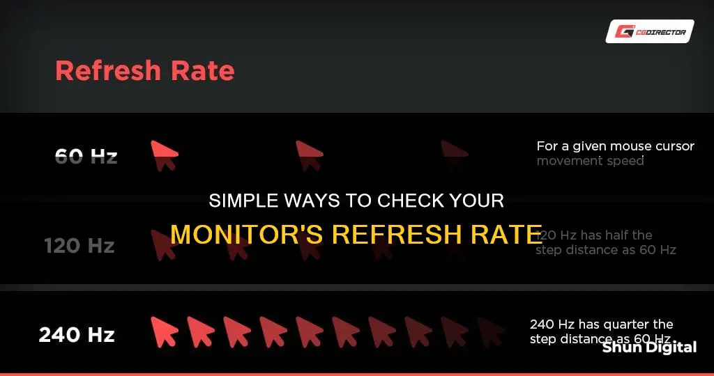 how to tell if monitor is 60 hz