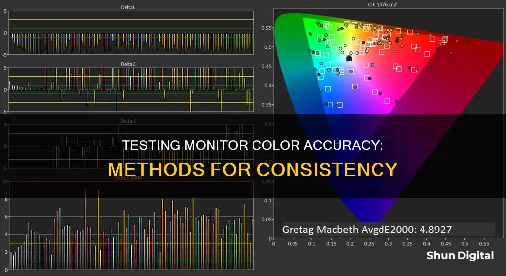 how to tell if monitor is color accurate