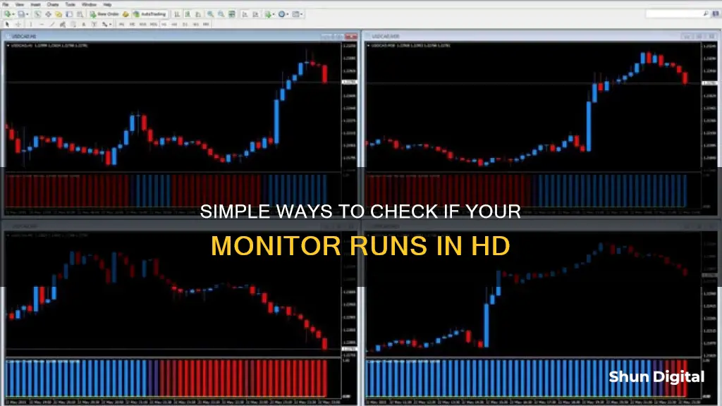 how to tell if monitor is running hd