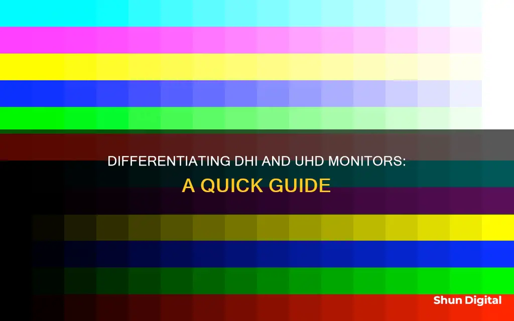 how to tell if my monitor is dhi or uhd