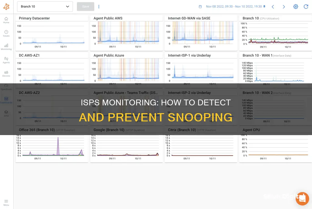 how to tell if your isp is monitoring you