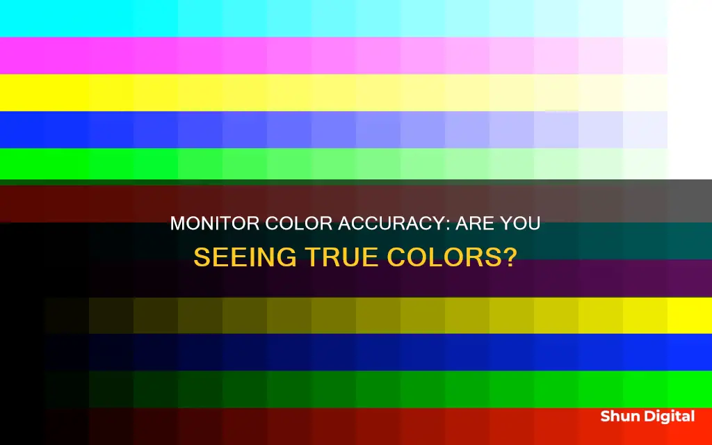 how to tell if your monitor is over saturated