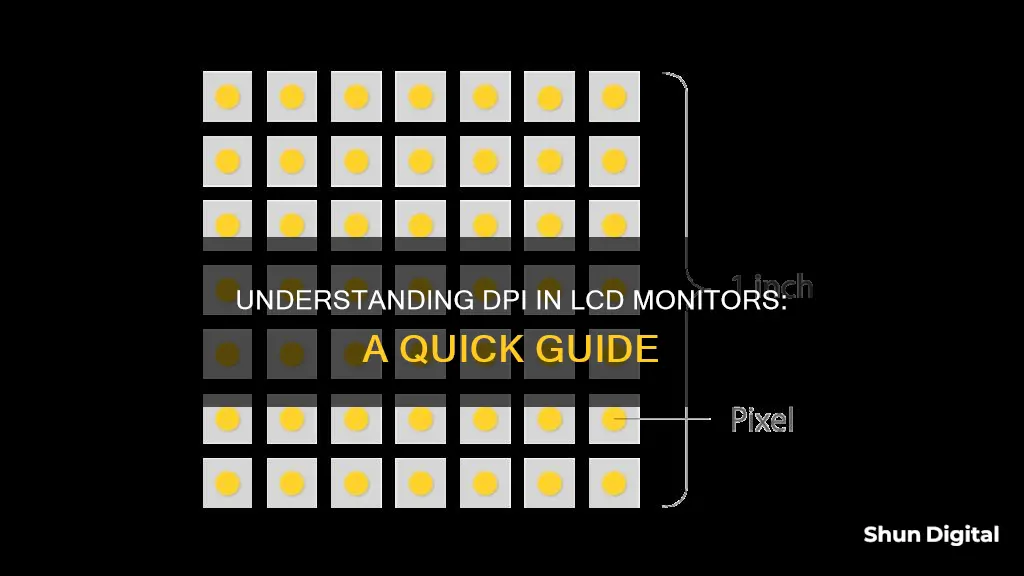 how to tell lcd monitor dpi