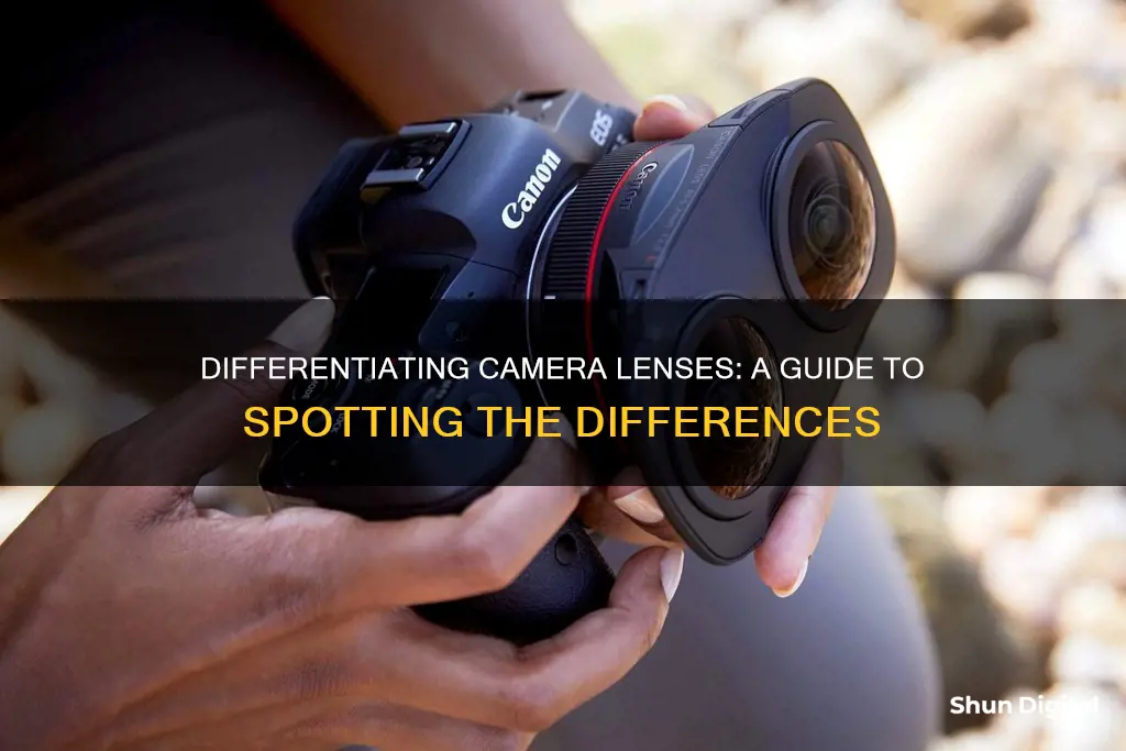 how to tell lenses apart camera