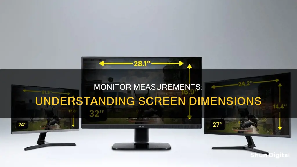 how to tell the dimensons of your monitor