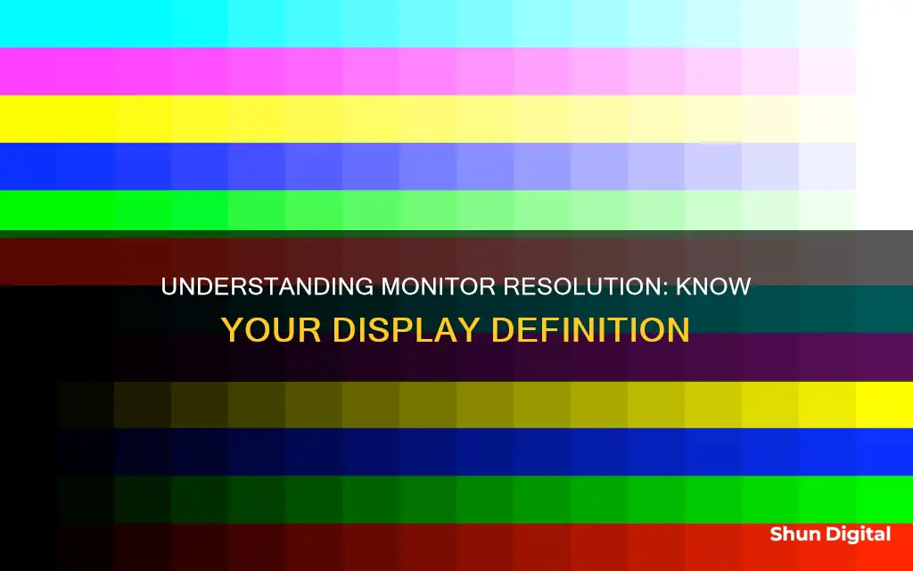 how to tell what definition my monitor is