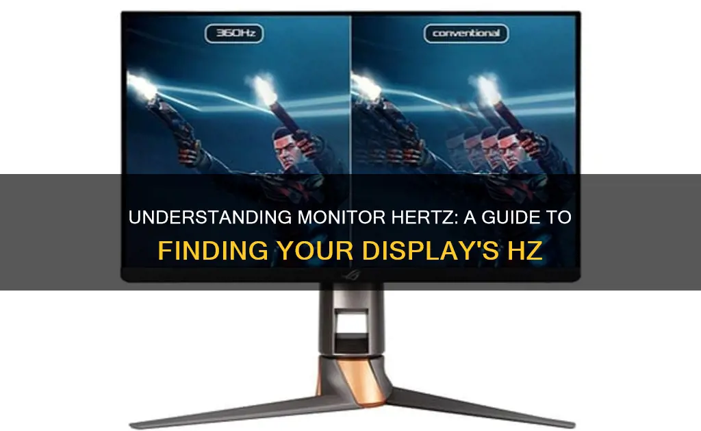 how to tell what h z your monitor is