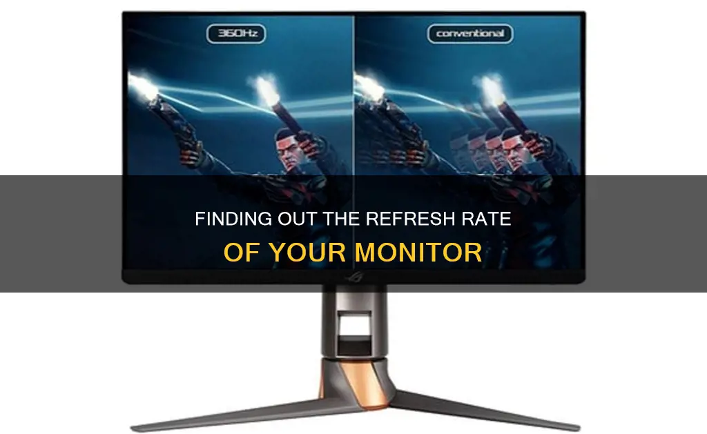 how to tell what hertz your monitor is