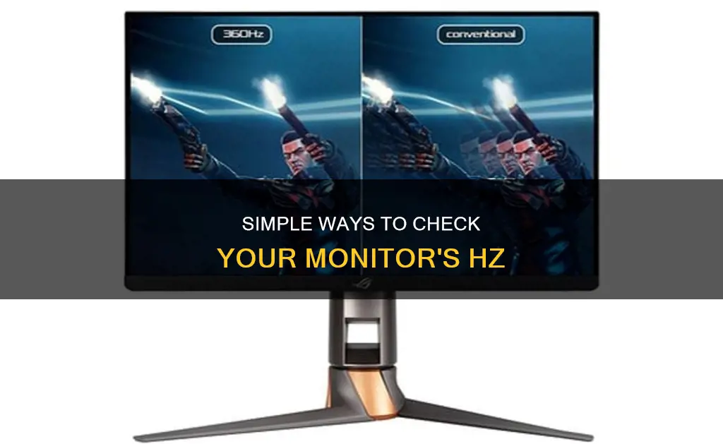 how to tell what hz your monitor is