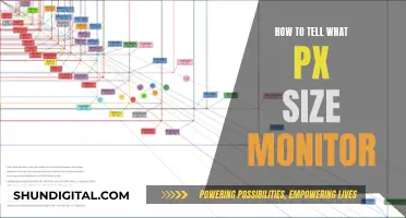 Understanding Monitor Sizes: Pixel Perfection Explained