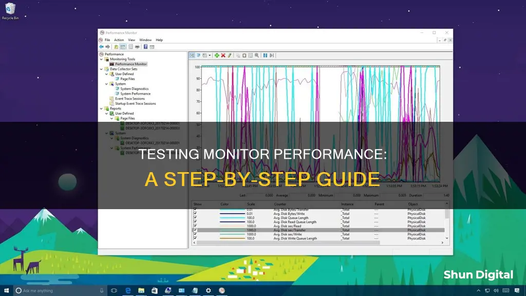 how to test monitor performance