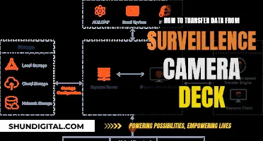 Transferring Surveillance Data: Easy Steps for Camera Footage Transfer