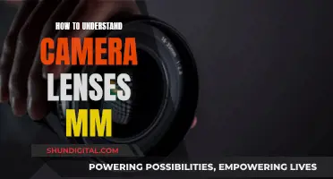 Understanding Camera Lenses: Mastering Focal Lengths