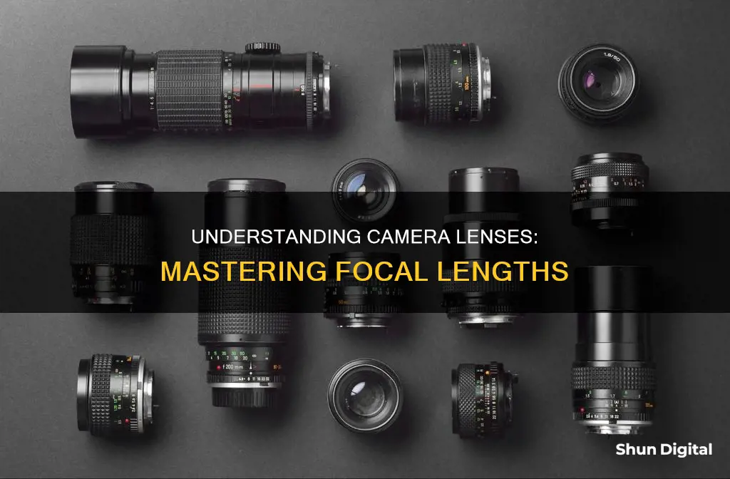 how to understand camera lenses mm