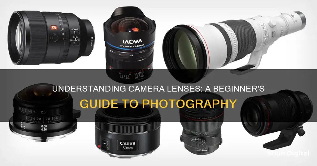 how to undstand camera lenses