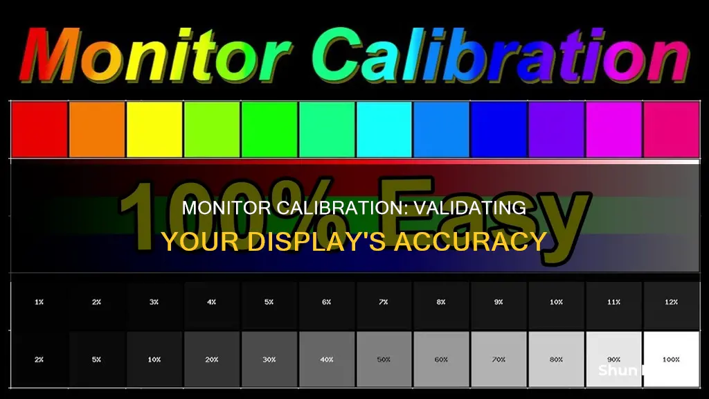 how to validate monitor calibration