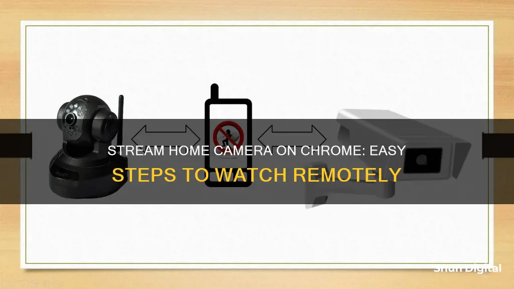 how to watch home camera on chrome