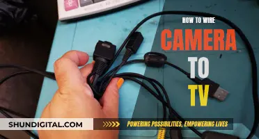 Wiring Your Camera to TV: A Step-by-Step Guide