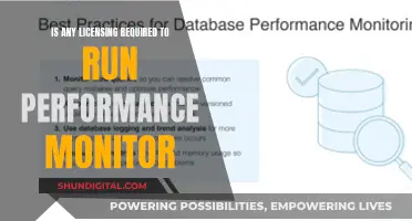 Performance Monitor: Licensing Requirements for Running the Software