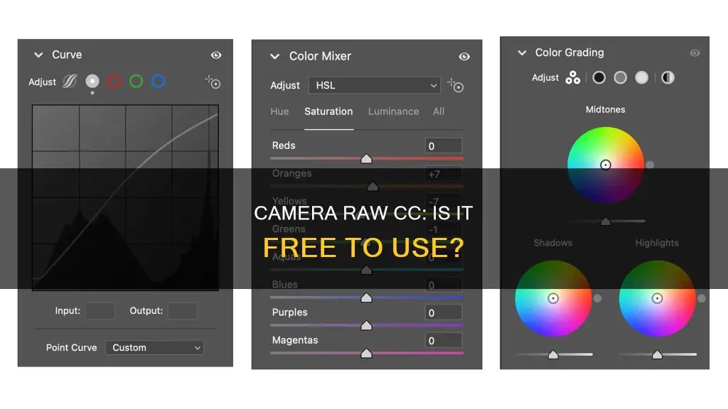 is camera raw cc free