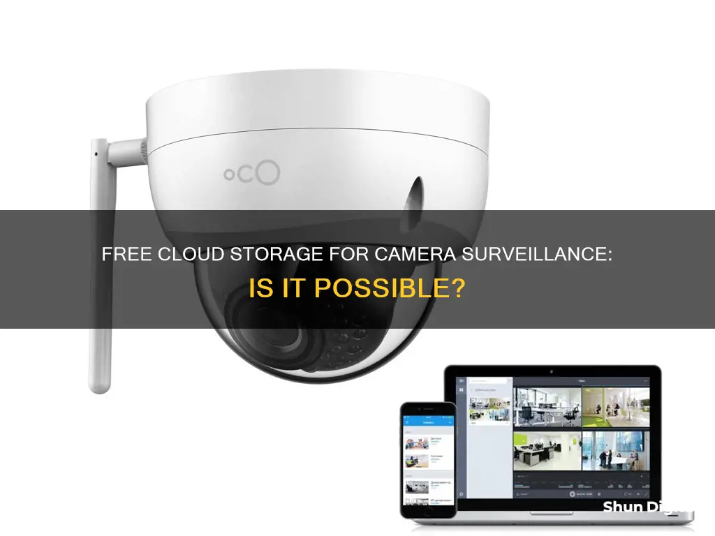 is cloud storage free for camera surveillance