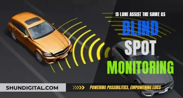 Lane Assist vs Blind Spot Monitoring: What's the Difference?