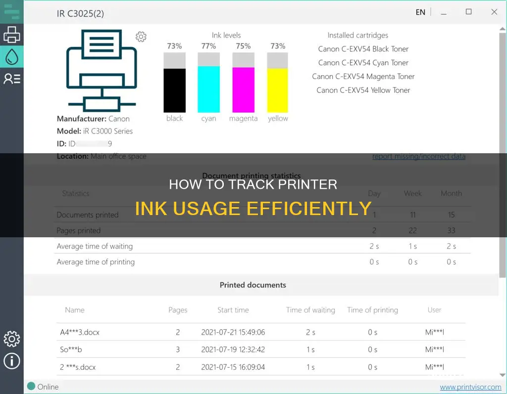 is there a program to monitor my printers ink usage