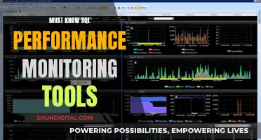 Explore the Best SQL Performance Monitoring Tools