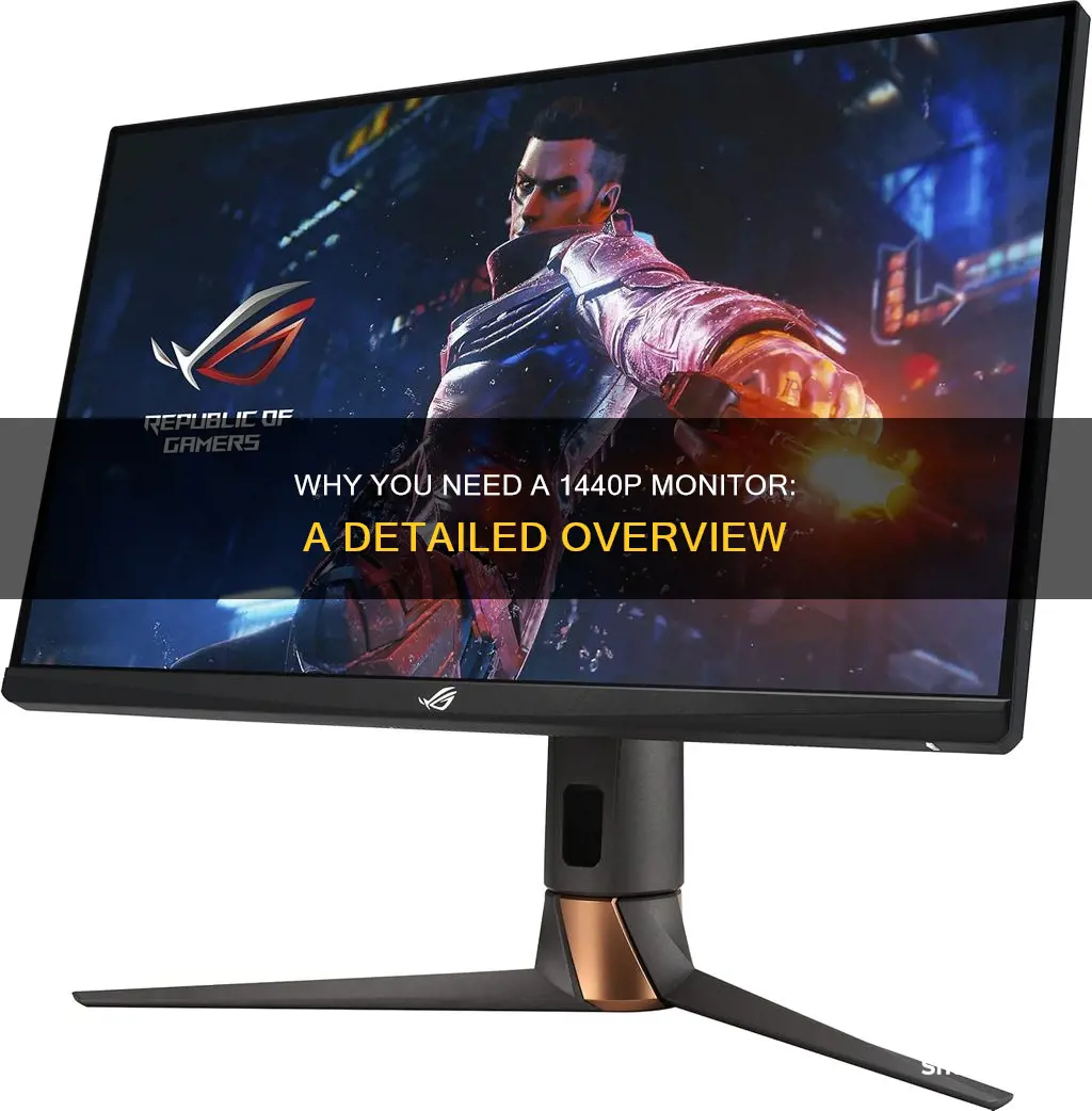 should i buy a 1440p monitor